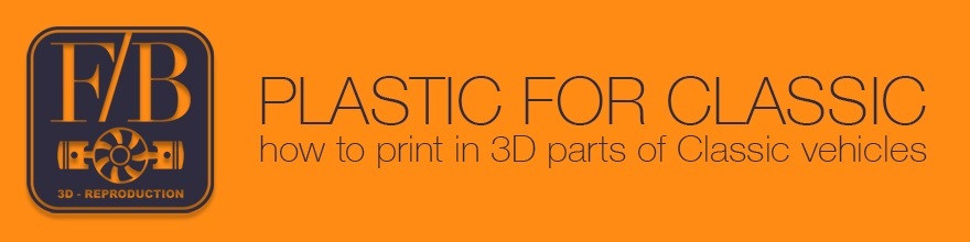 F/B 3D-Reproduction